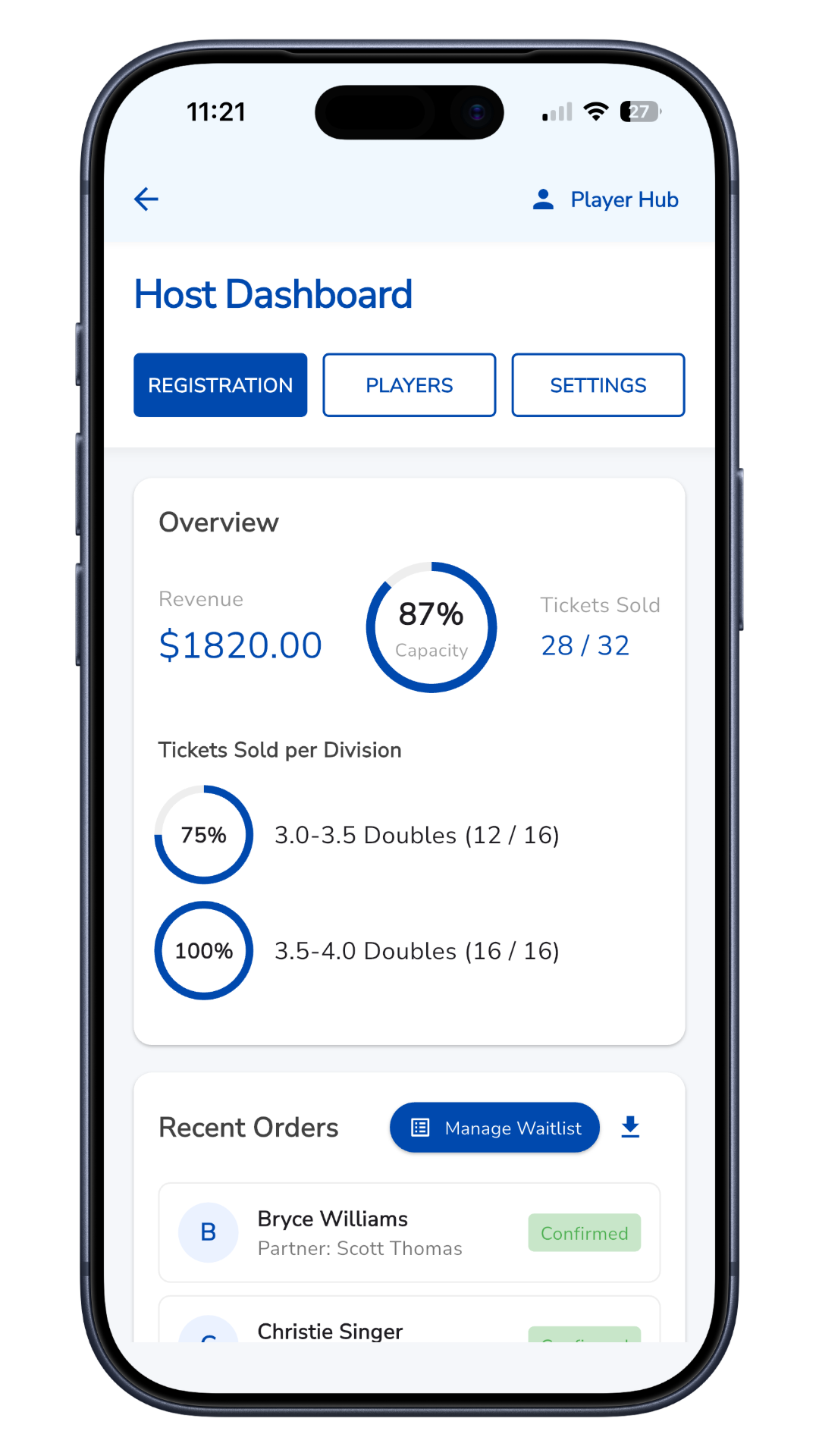 Revenue dashboard showing registrations and event performance
